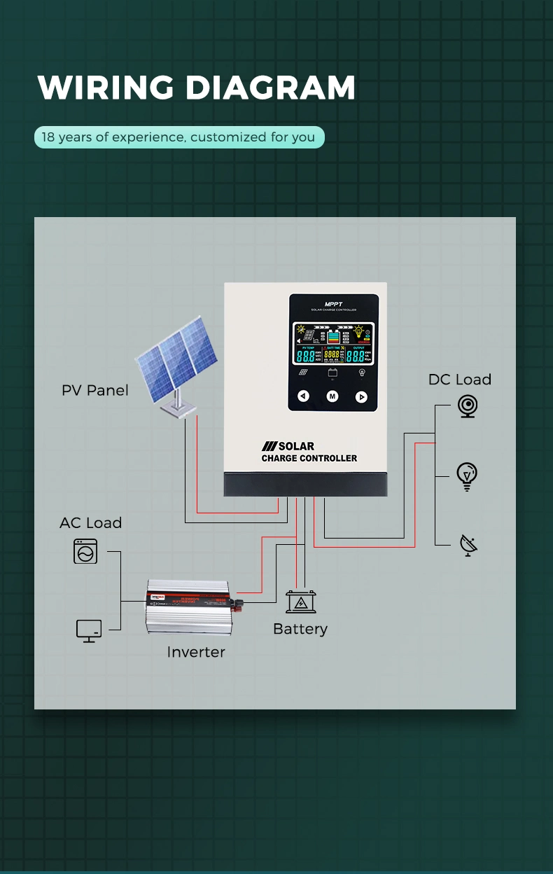 Solar charger controller 12/24 volt 10a new high voltage mppt controller Customized energy home system support Bluetooth connection and wifi communication