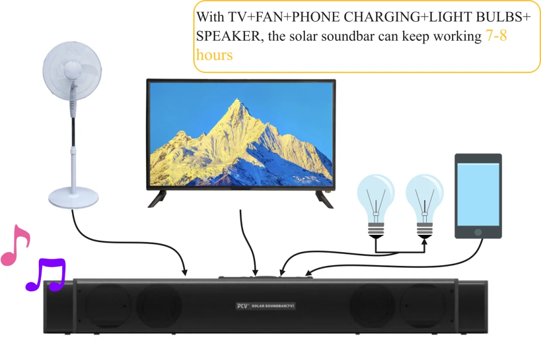 Cost-Effective Pcv Solar Sound-Bar TV System for Indoor & Outdoor HiFi Solar Sound-Bar Support Bluetooth, TF Card, FM Radio, USB, Aux, 18ah Work 7-8 Hours